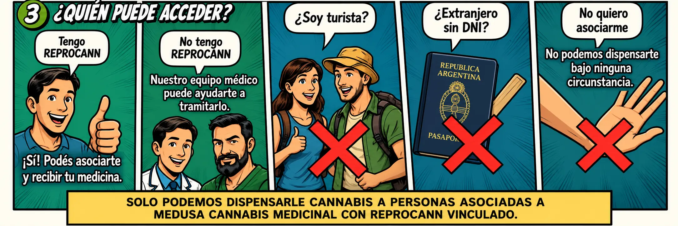 Quién puede acceder a Medusa Cannabis con REPROCANN